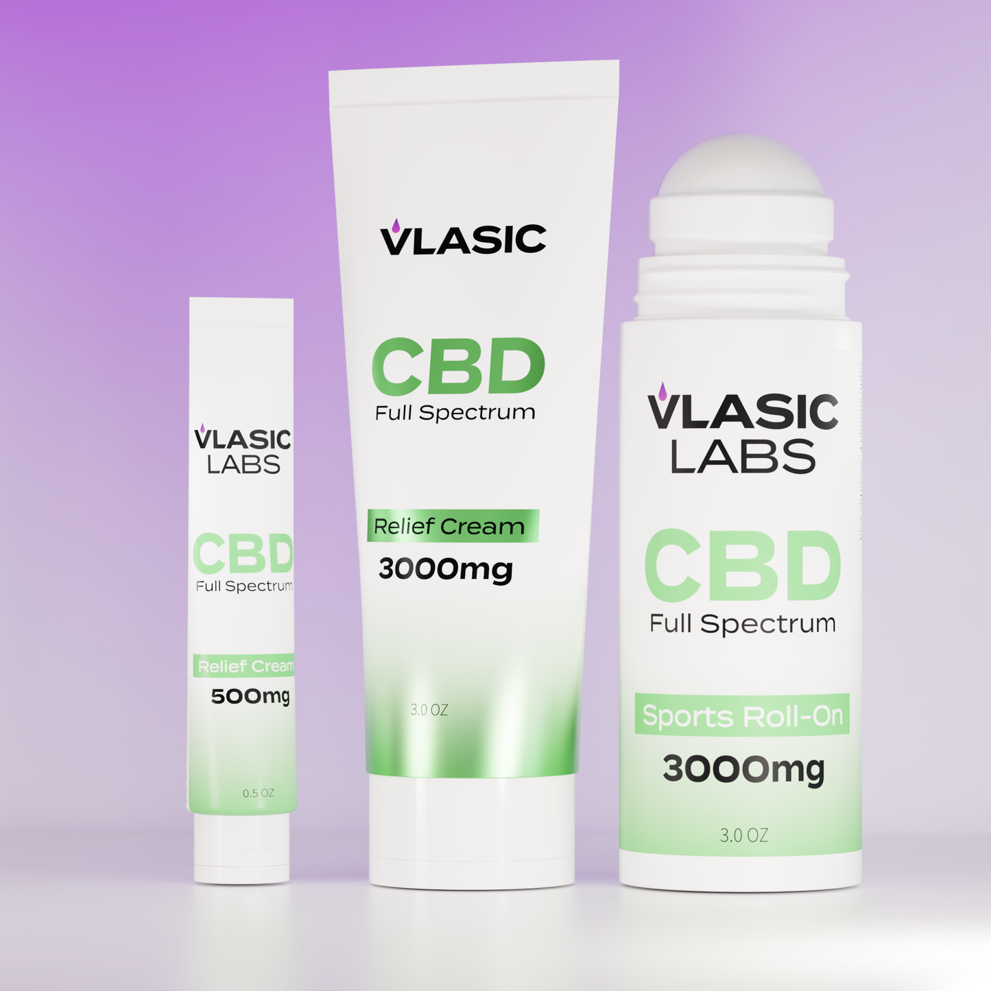 Topical Bundle