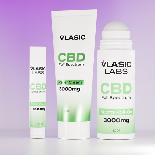 Topical Bundle