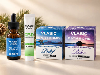 Relief & Relaxation Bundle