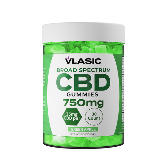 CBD Broad Spectrum Gummies