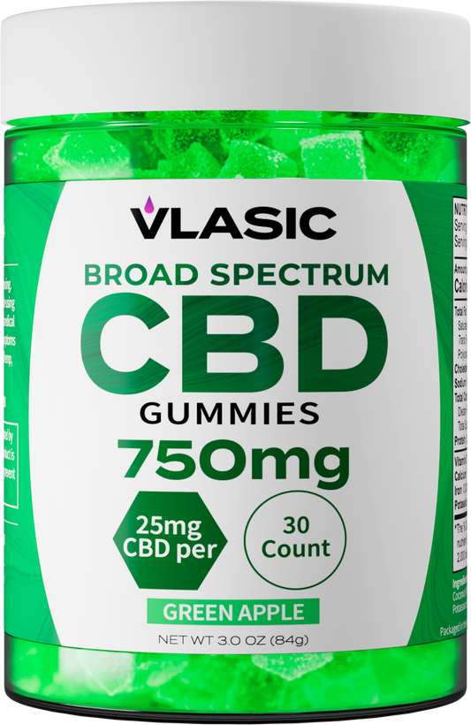 CBD Broad Spectrum Gummies