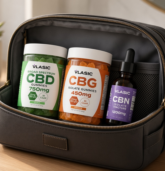 Circadian Rhythm Bundle