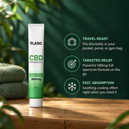 Mini Relief Cream