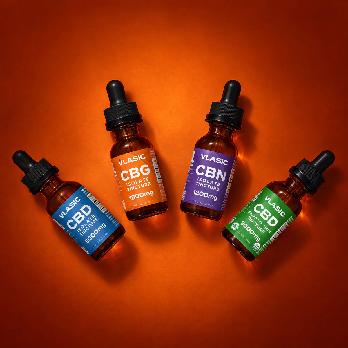Tincture Gift Set